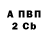 Метадон мёд TSSB